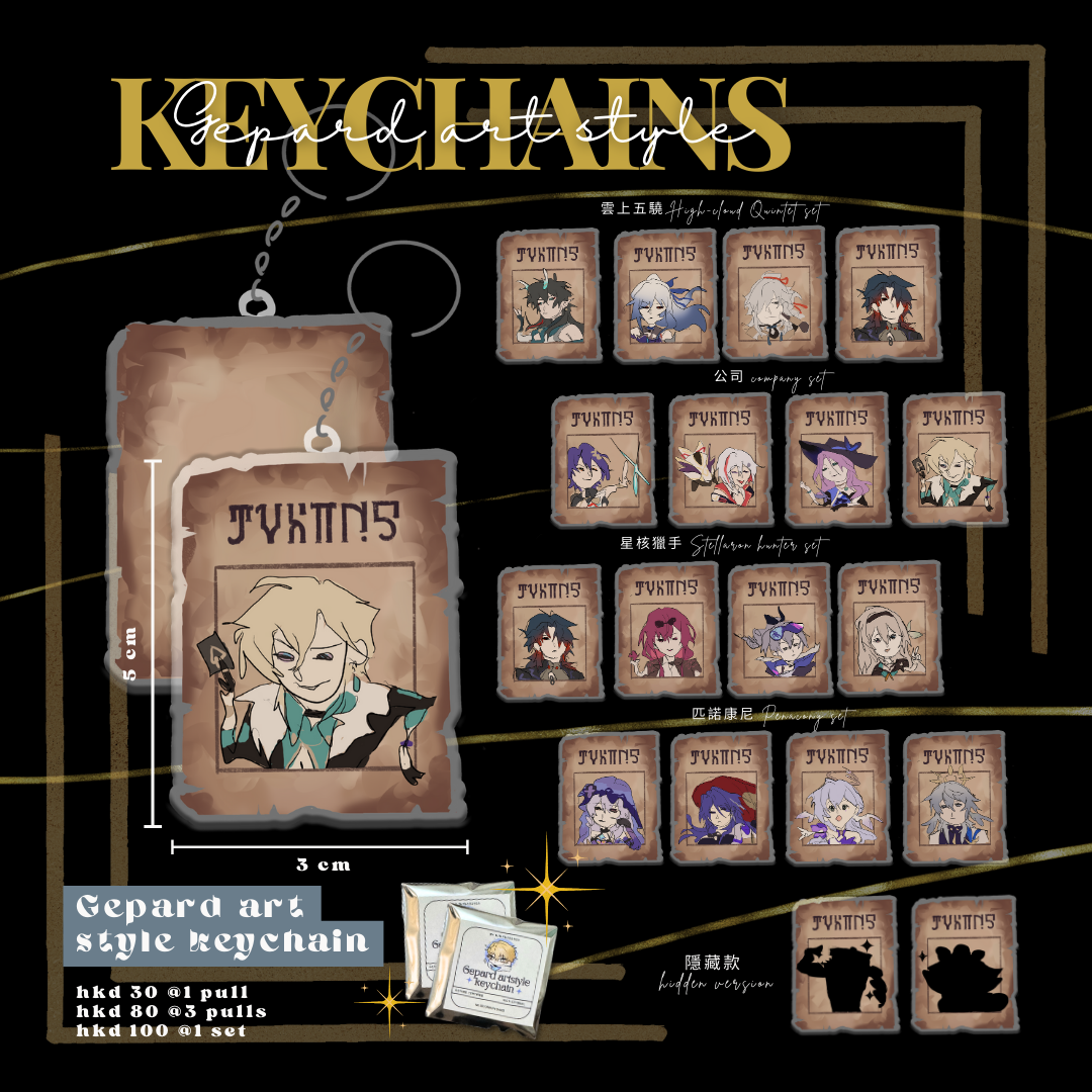 Honkai: Star Rail Wanted Poster Acrylic Keychain – Fan Art by Iuhirus